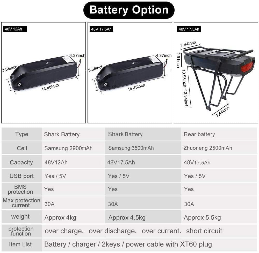 BAFANG BBS02B 48V 750W Ebike Motor with LCD Display 8fun Mid Drive Electric Bike Conversion Kits