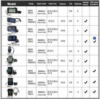 BAFANG BBS02B 48V 750W Ebike Motor with LCD Display 8fun Mid Drive Electric Bike Conversion Kits