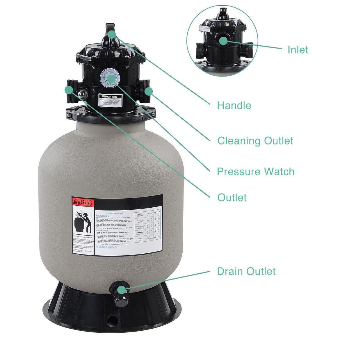 16" swimming pool sand filter above inground pond fountain fit 0.35-0.75hp pump