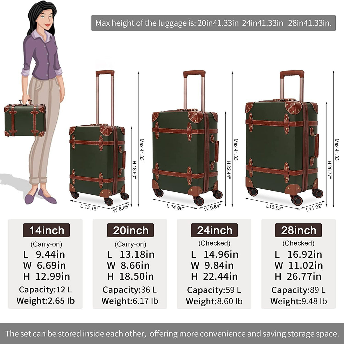 Luggage Sets of 4 Pieces, Carry On Cute Suitcase with Rolling Spinner Wheels TSA Lock Luggage 14"+20"+24"+28" (Dark Green)