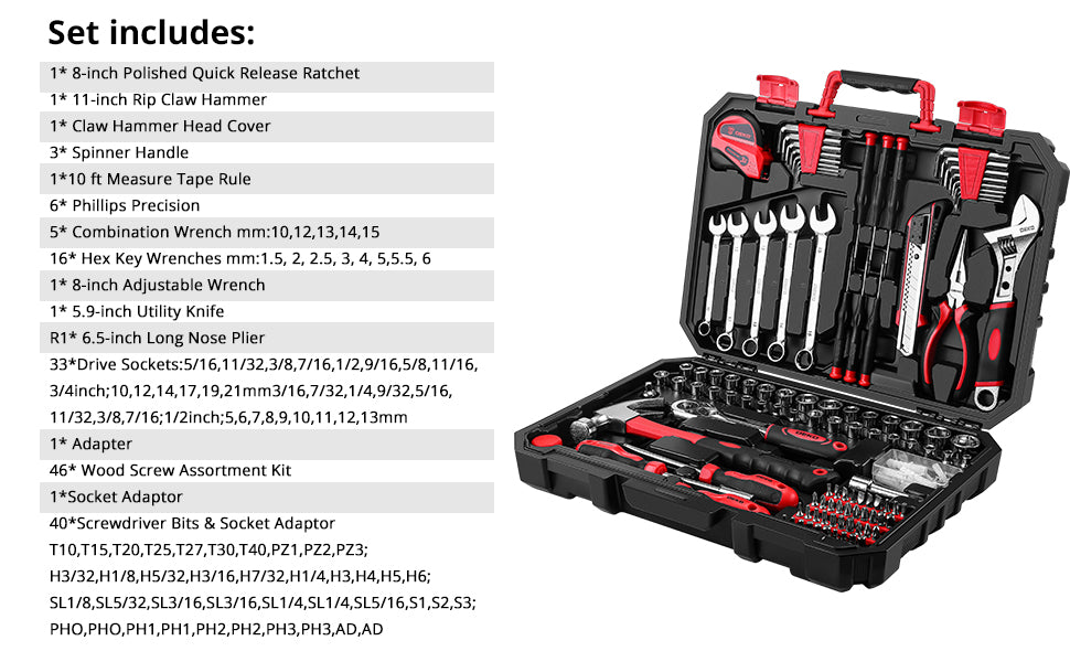 Tool Set:158 Piece Home Tool Kit, Household Basic Repair Tool Set Comes with Plastic StoraCase-Red