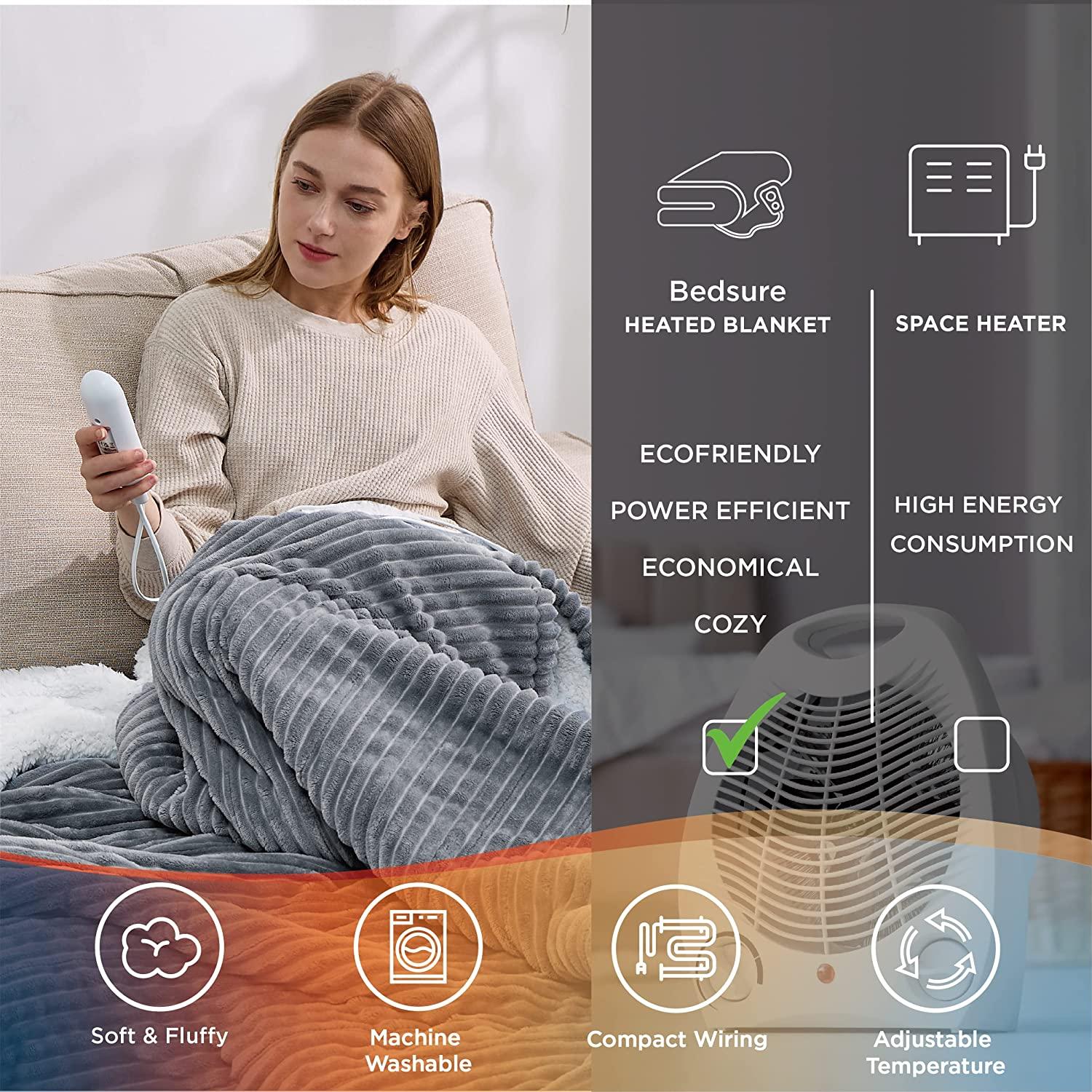 Electric Blanket Full Size - Heated Blanket Full Soft Ribbed Fleece Fast Heating Blanket with 6 Heating Levels  10 Time Settings, 8 Hours Auto-Off (72×84 inches, Dark Grey)