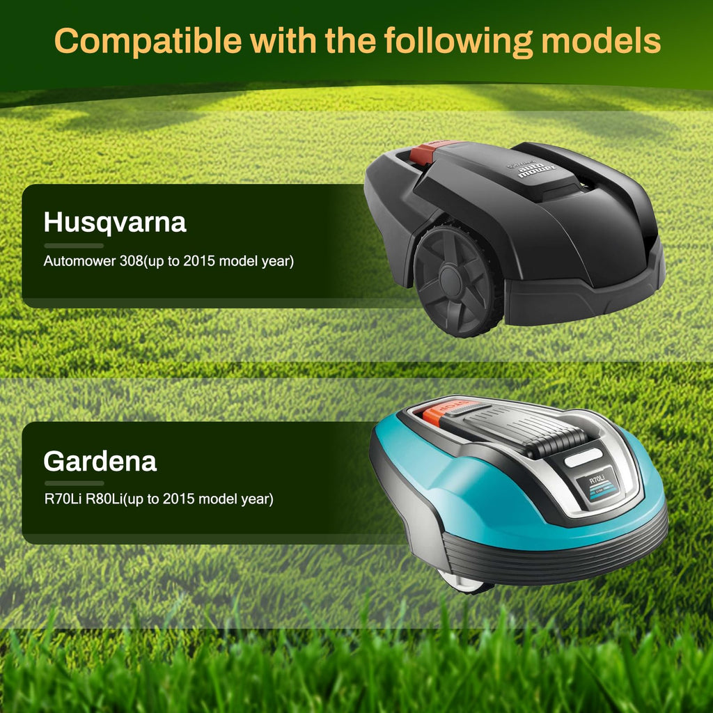 【Cut More Efficiently】 Blade Plate + 6 Replacement Blades Compatible with  Automower for 308,  R70Li R80Li (up to Year of Manufacture 2015) Series Robotic Lawn Mower