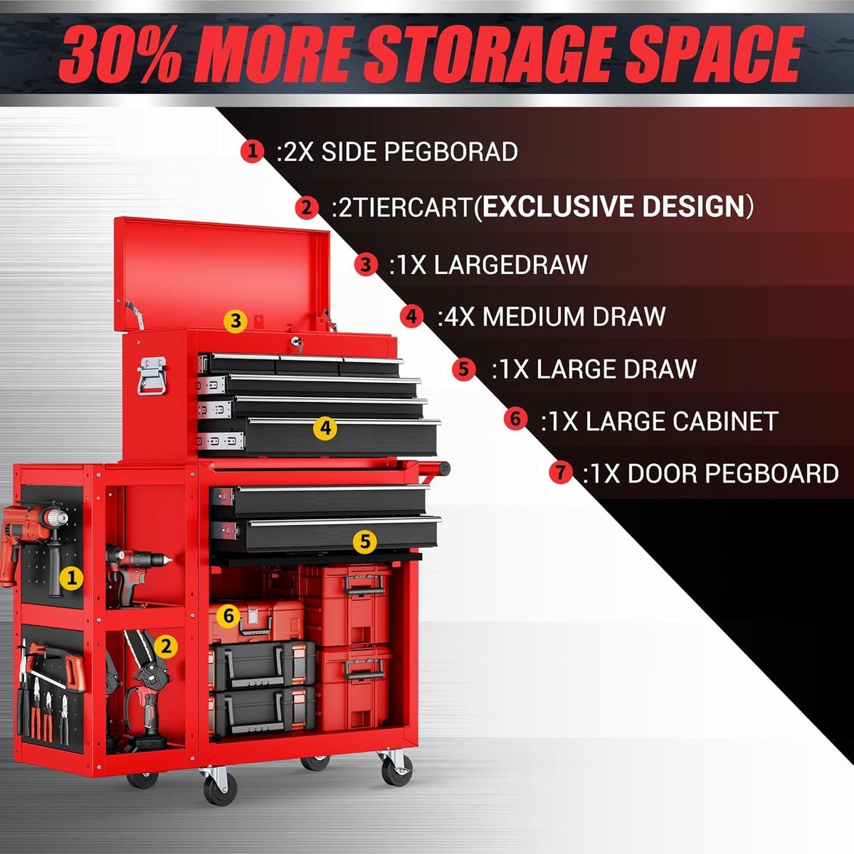 Heavy Duty 8 Drawer Rolling Tool Chest, 3-In-1 Modular Tool Box Set with Detachable 4-Tire Utility Cart, Lockable Workshop Tool Cabinet with Protective Liner, 35”W x 13”D x 43”H Industrial Warehouse