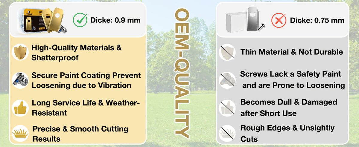 Replacement Blades Compatible with All  Lawn Mowers, 36 Pcs Robotic Lawn Mower Blades Compatible with A1600 Rtk, O500, O1200, G1-800, Gx-600,  Replacement Robotic Mower Blades