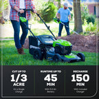 40V 21" Push Mower, 5.0Ah USB Battery