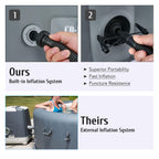 co-z 4-6 person 7' blow up hot tub w 130 air jets heater cover electric pump portable pool gray