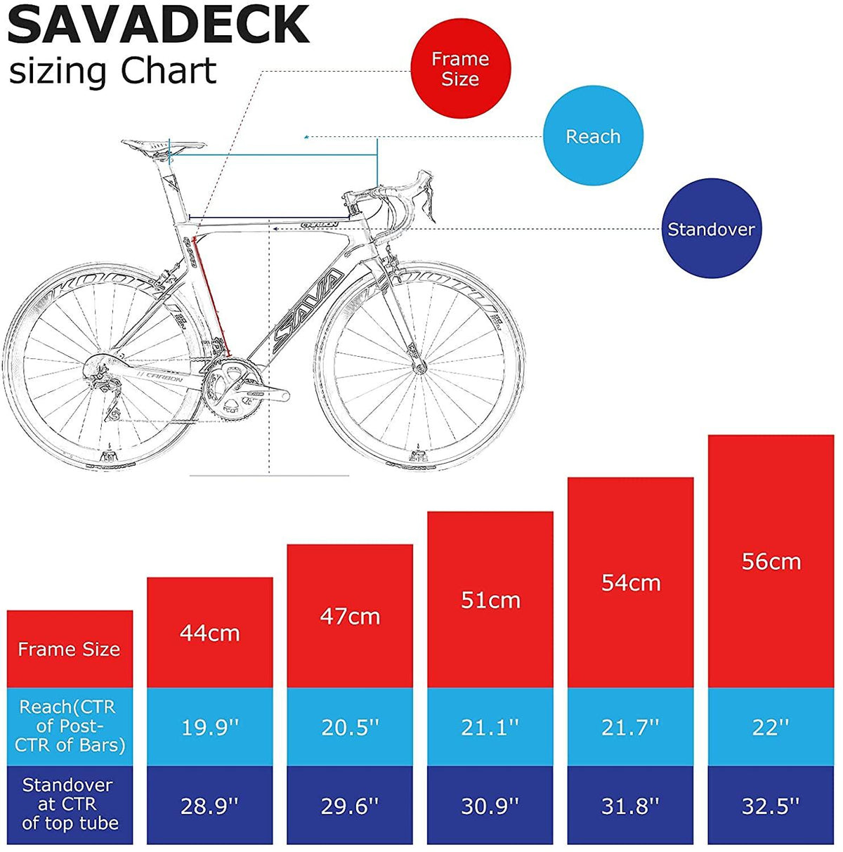 Carbon Road Bike, SAVA HERD6.0 T800 Carbon Fiber 700C Road Bicycle with 105 22 Speed Groupset Ultra-Light Carbon Wheelset Seatpost Fork Bicycle