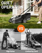 18-inch 40V Self-Propelled Brushless Lawn Mower for Garden Yards, Lightweight Cordless Mower with 6-Position Height Adjustment, 2×5.0Ah Batteries Included