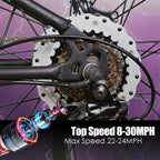 26" Fat Tire Ebike, Super Cruiser with 500W Brushless Motor &amp; Removable 48V/12Ah Lithium-ion Battery Adult Mountain Electric Bicycles, Top Speed 30MPH,  6-Speed Gear【US Stock】