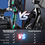 26" Fat Tire Ebike, Super Cruiser with 500W Brushless Motor &amp; Removable 48V/12Ah Lithium-ion Battery Adult Mountain Electric Bicycles, Top Speed 30MPH,  6-Speed Gear【US Stock】