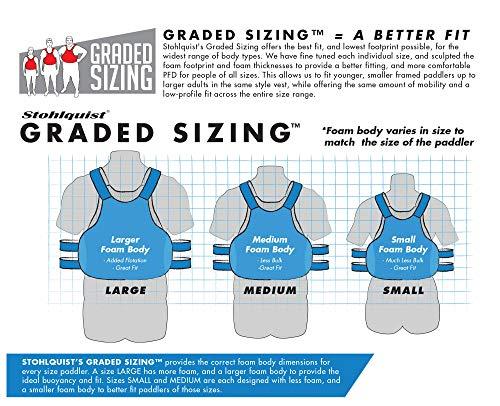 Stohlquist Edge Lifejacket (PFD)-Mango-L/XL