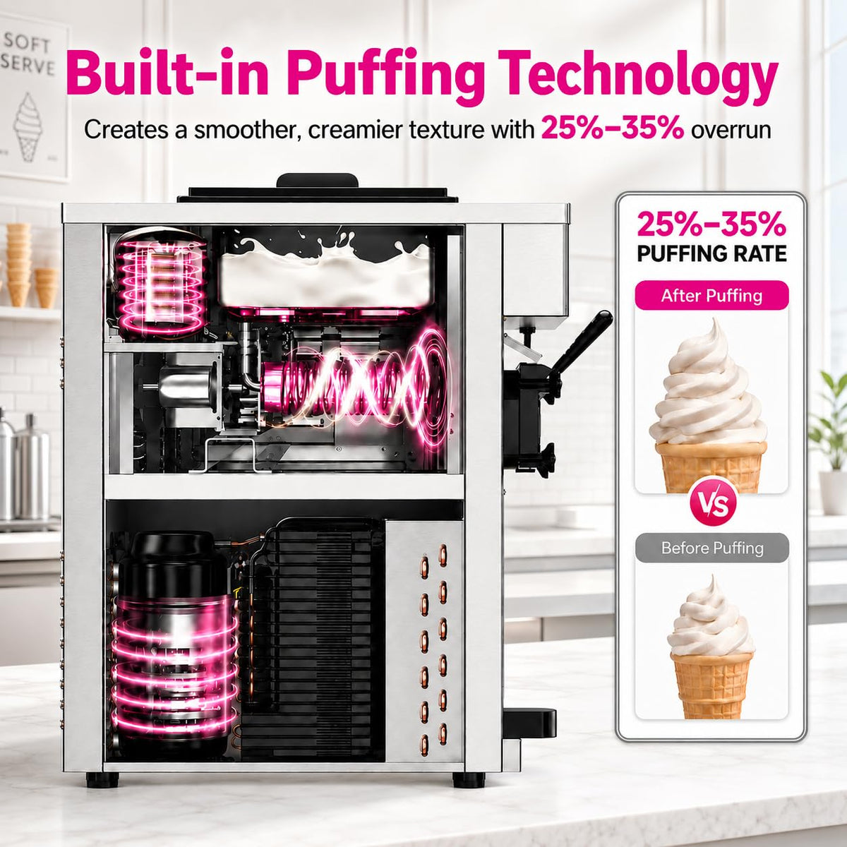 Commercial Ice Cream Machine, 20-28L/H Yield, 2200W 3-Flavor Countertop Soft Serve Ice Cream Maker  Steel, 2 x 6L Hoppers with LED Panel Auto Clean for Restaurants Cafes Snack Bars