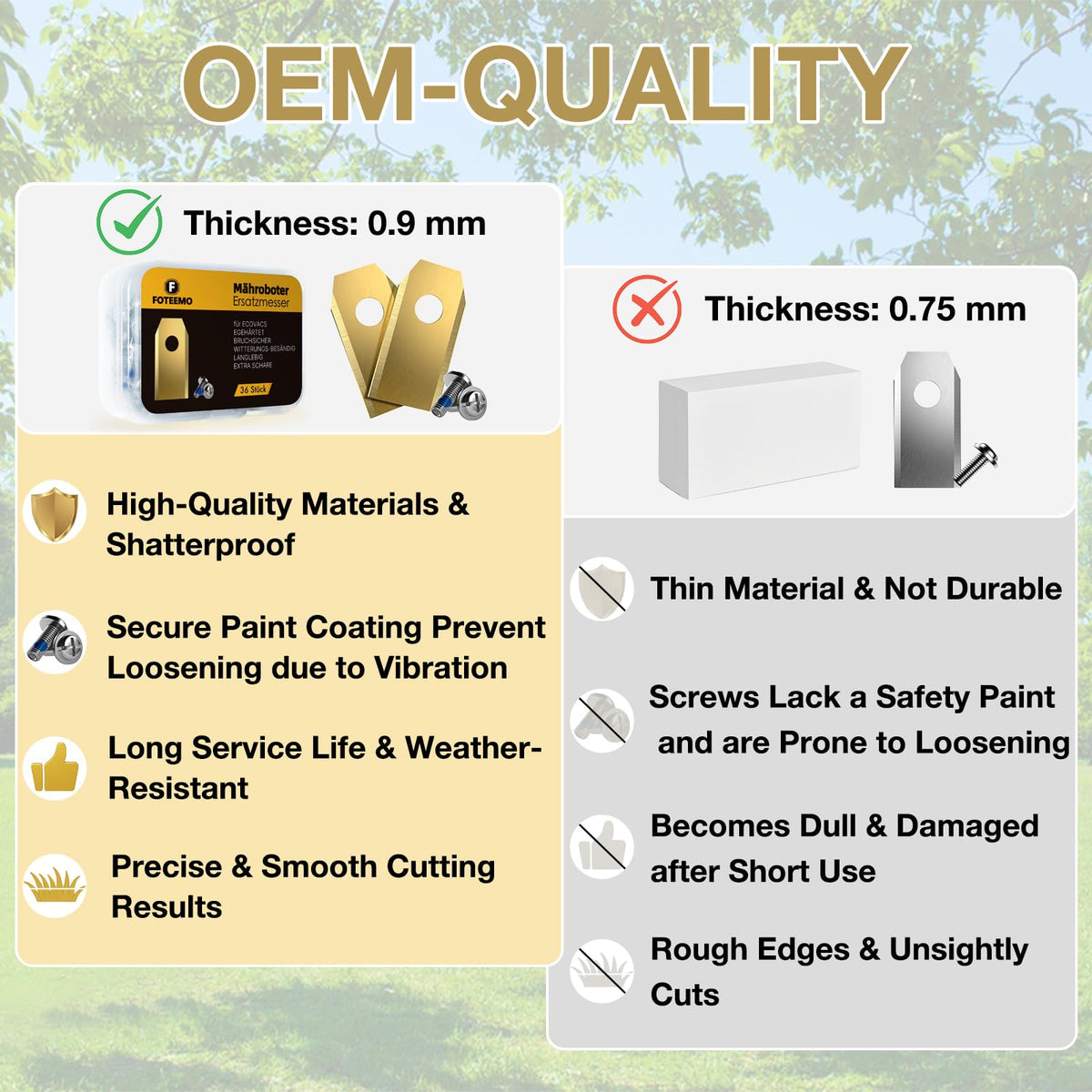 Replacement Blades Compatible with All  Lawn Mowers, 36 Pcs Robotic Lawn Mower Blades Compatible with A1600 Rtk, O500, O1200, G1-800, Gx-600,  Replacement Robotic Mower Blades