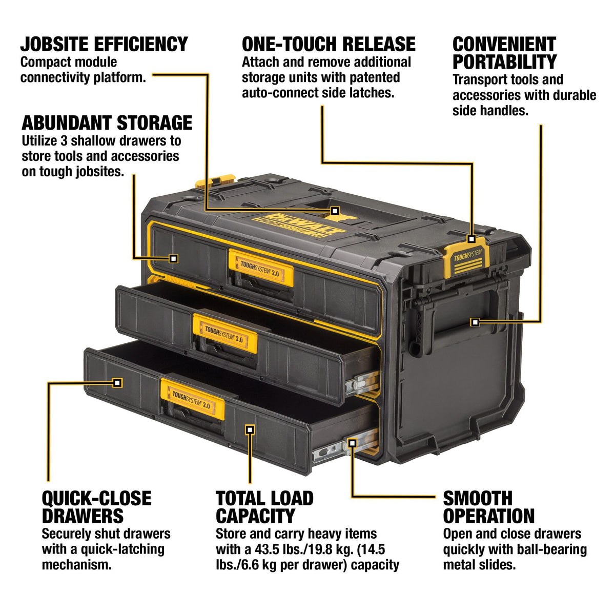 TOUGHSYSTEM 2.0 Tool Organizer and Stora3 Drawer Unit (DWST08330)