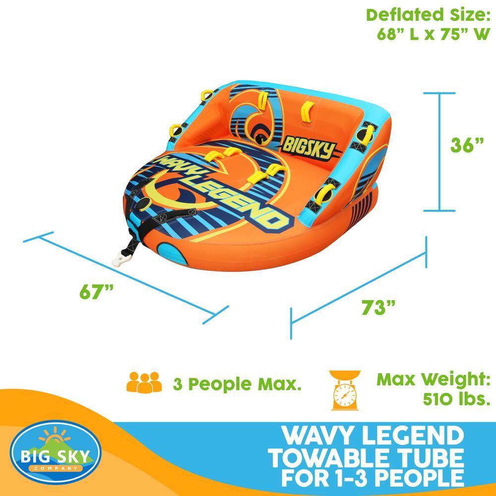 Thunder Towable Tube for 1-Person to 3-People