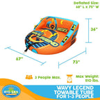 Thunder Towable Tube for 1-Person to 3-People