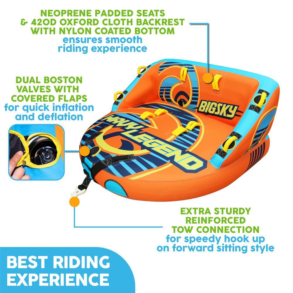 Thunder Towable Tube for 1-Person to 3-People