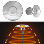 Ipretty Outdoor Patio Heater Reflector Shield Durable Aluminum Replacement Parts Accessories Safe Propane Heater Focusing Reflector method