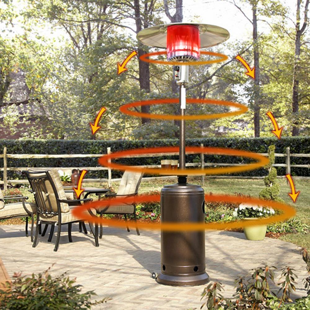 Viugreum Outdoor Patio Heater Reflector Shield Dustproof Heater Focusing Reflector Windshield Propane Patio Heaters for Outdoor carefully