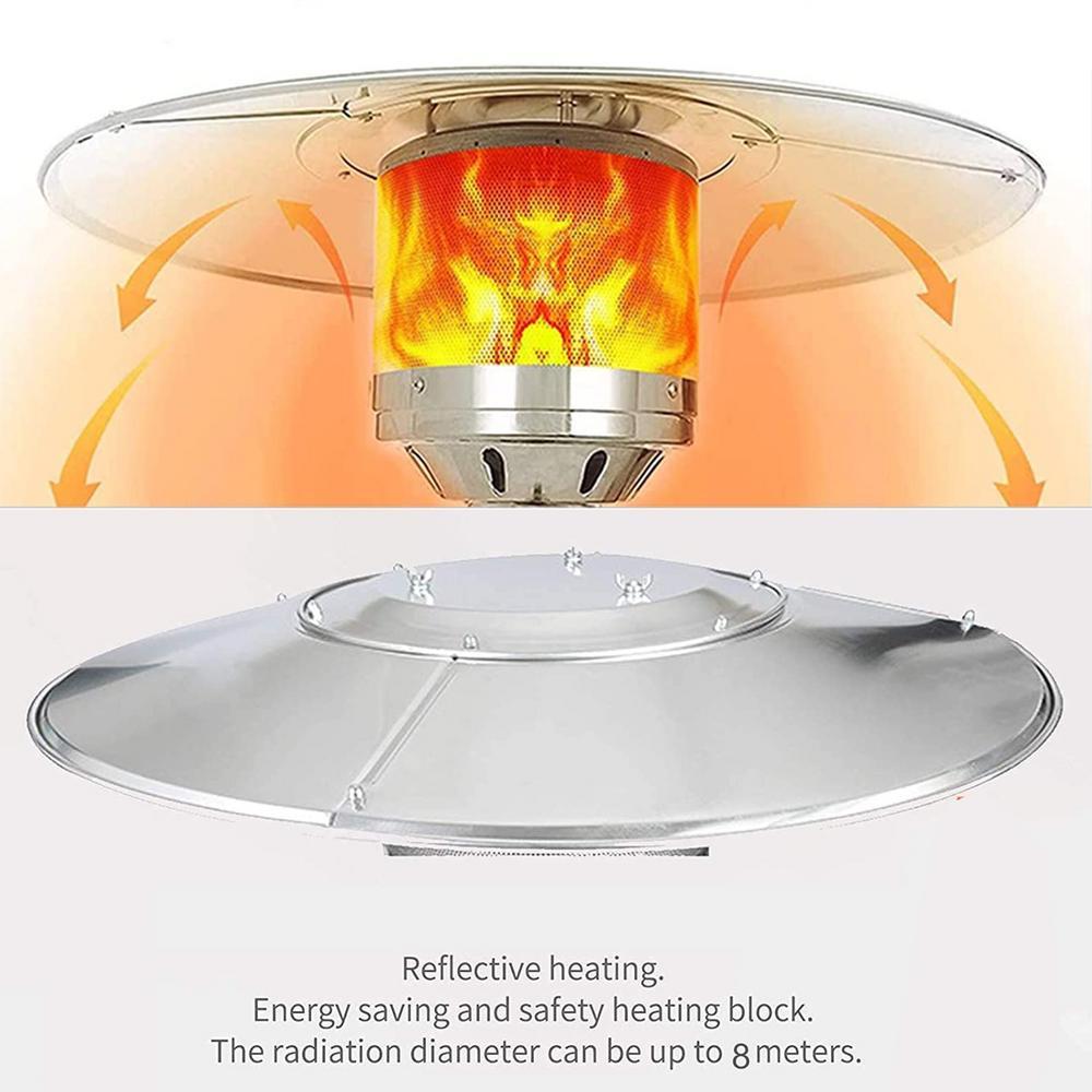 TAONMEISU Outdoor Patio Heater Reflector Shield Dustproof Heater Focusing Reflector Safe Propane Heater Focusing Reflector method