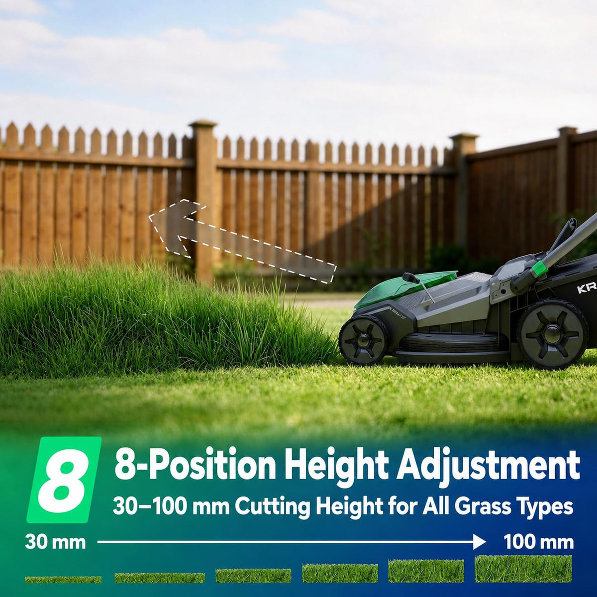 21" Cordless Lawn Mower, 40V Electric Mower with 2×8.0Ah Batteries &amp; Charger, 8-Position Height Adjustment, 60L Grass Bag, 3-in-1 Mulching, Bagging &amp; Rear Discharfor Medium, LarYards