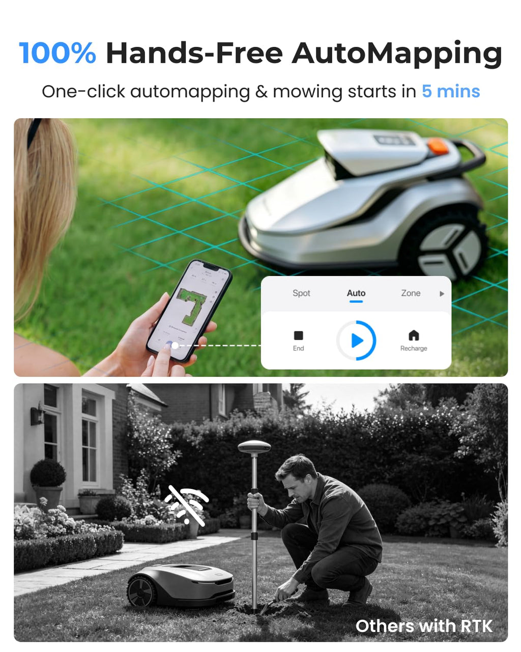 V1000 Robot Lawn Mower with Garage, Max 0.3 Acre, No Wire/RTK, Auto Mapping | Triple-CamAI Vision Navigation and Obstacle Avoidance, Smart App Control, Multi-Zone Management for Complex Gardens