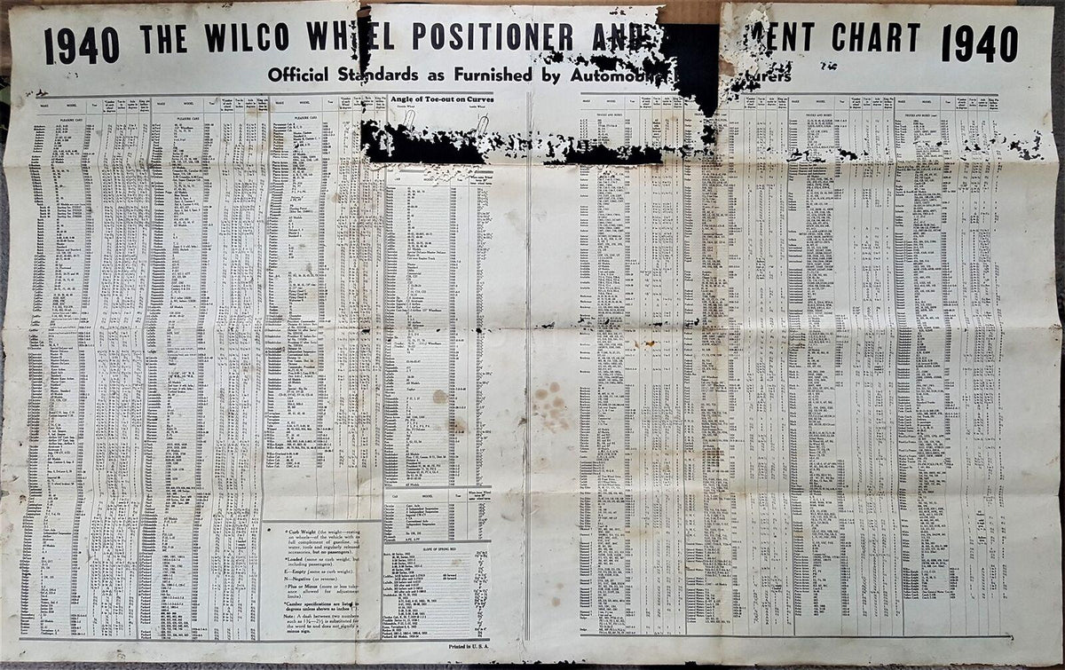 1940 antique WILCO WHEEL POSITIONER tools box paper auto mechanic car