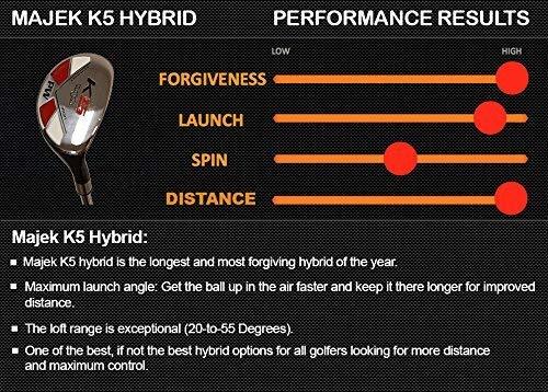 Majek Senior Men’s Golf All Hybrid Partial Set, which Includes: #6, 7, 8, 9, PW +SW Senior Flex Right Handed Utility “A” Flex Club