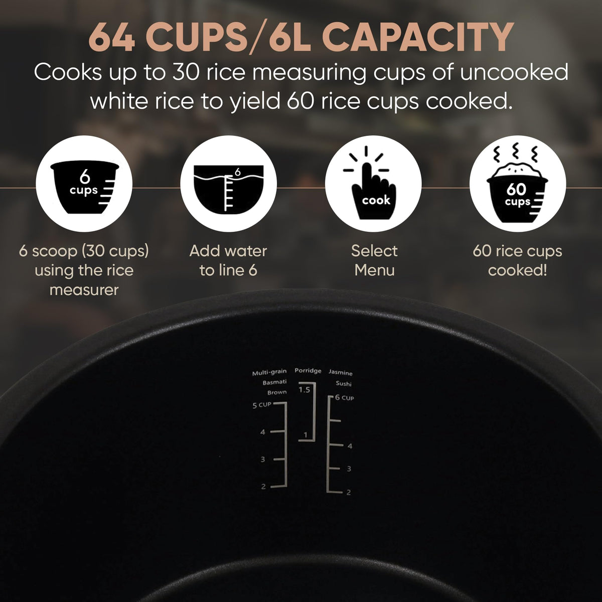 Commercial LarMulti-Function Rice Cooker - Professional 64 Cup Cooked (32 Cup Uncooked) Rice Maker Cooker With Non Stick Pot & Hinged Lid - Brown Rice, Sushi Rice and more