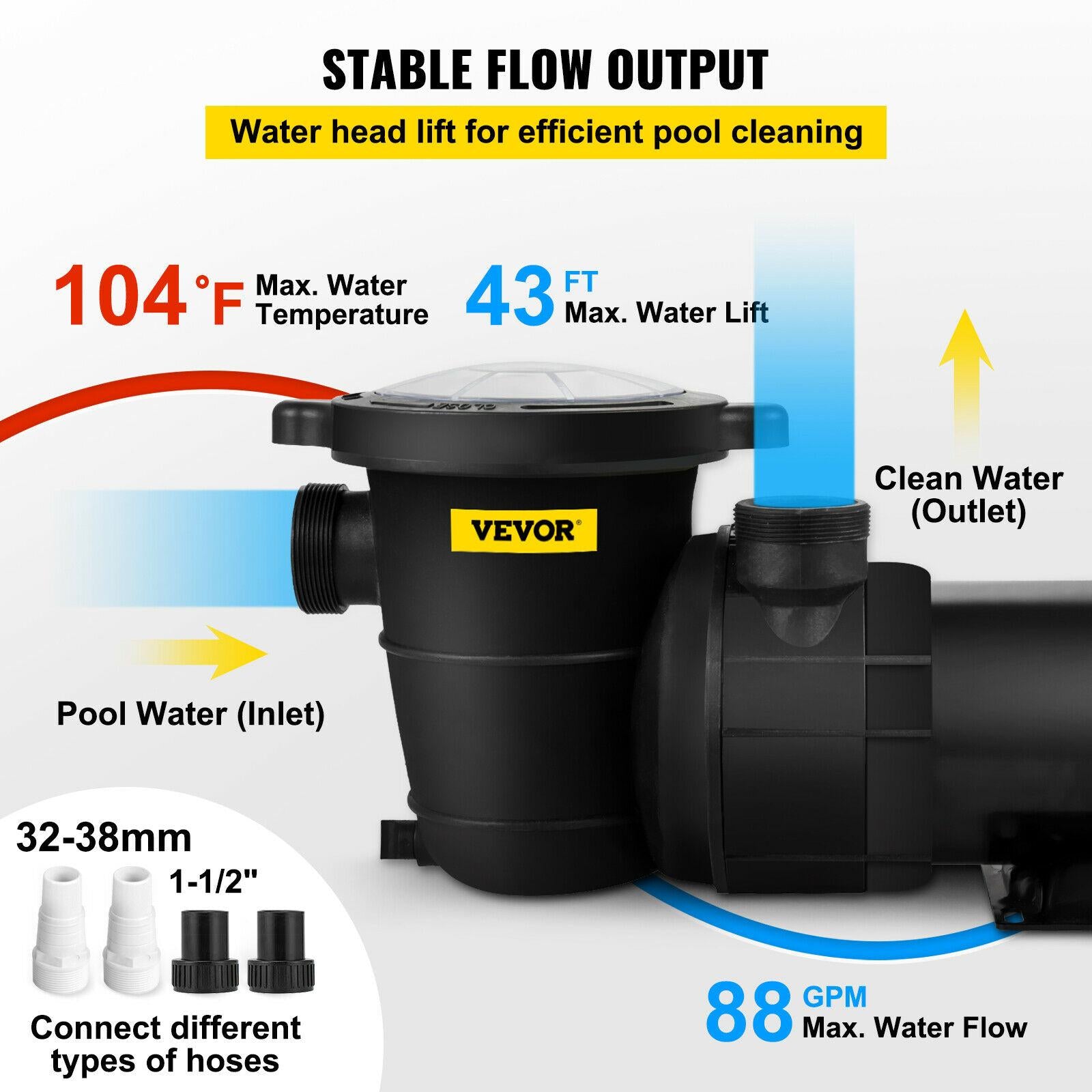 vevor swimming pool pump above ground pool pump 1.5 hp 88 gpm w/ strainer