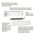 Cadet EBHN500 35" Wide 1710 BTU 208/240 Volt 500 Watt Self-Contained Hydronic Ba