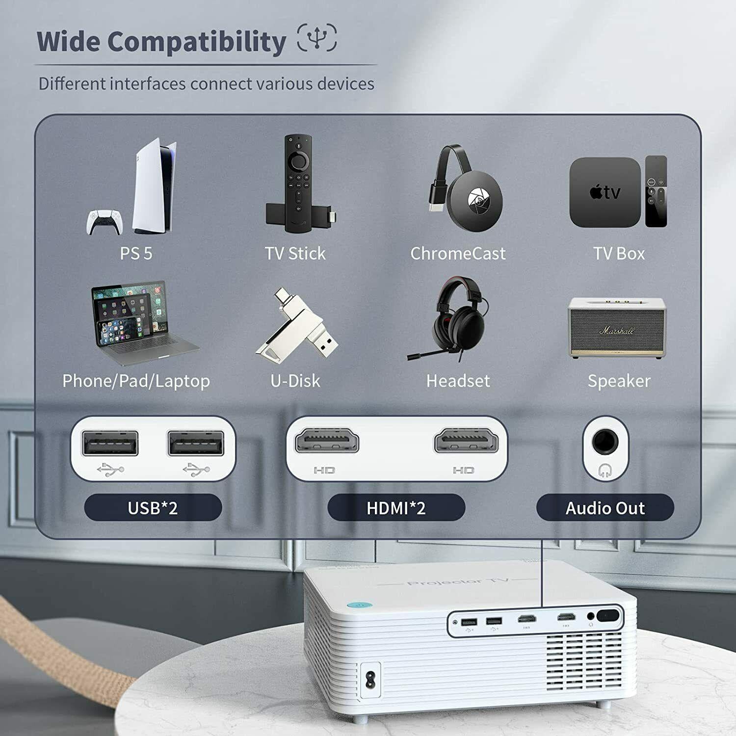 4k native 1080p hd 5g wifi bluetooth home theater projector video cinema 9500lm