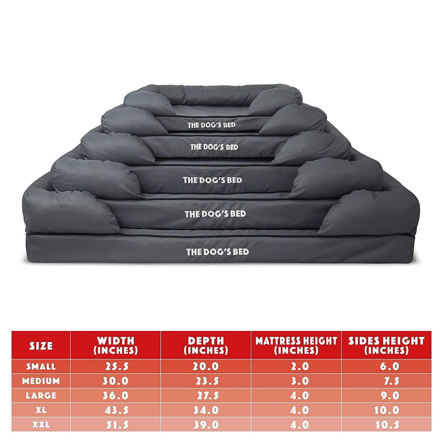 Dogs Bed Orthopedic Dog Bed, Waterproof, Premium Memory Foam S-XXL, Dog Pain Relief for Arthritis, Hip &amp; Elbow Dysplasia, Post Surgery, Lameness, Senior Supportive, Calming Bed, Washable Cover