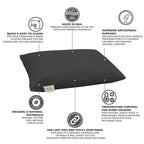 NaturoPet Natural Orthopedic Dog Bed, Premium Organic Cotton &amp; Virgin Wool Soft Cushion Pet Mattress Removable Washable Cover Indoor Durable Chew Resistant Made in USA