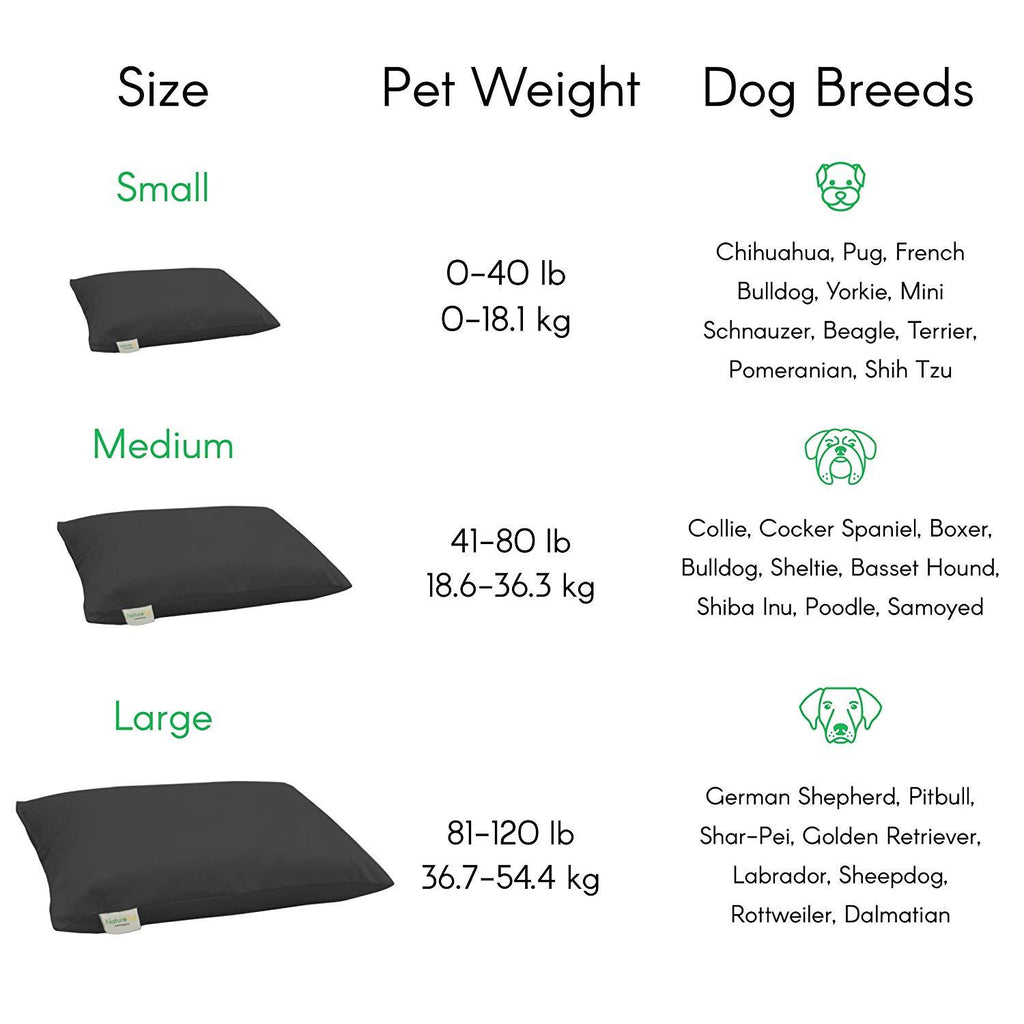 NaturoPet Natural Orthopedic Dog Bed, Premium Organic Cotton &amp; Virgin Wool Soft Cushion Pet Mattress Removable Washable Cover Indoor Durable Chew Resistant Made in USA