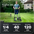 40V 17" Cordless Lawn Mower – Brushless Motor, 4.0Ah Battery &amp; Charger (75+ Compatible Tools), 2-in-1 Mulch/Bag