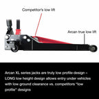 Low Profile Steel Service Jack 2 Ton Auto GaraLifting Equipment Floor Black