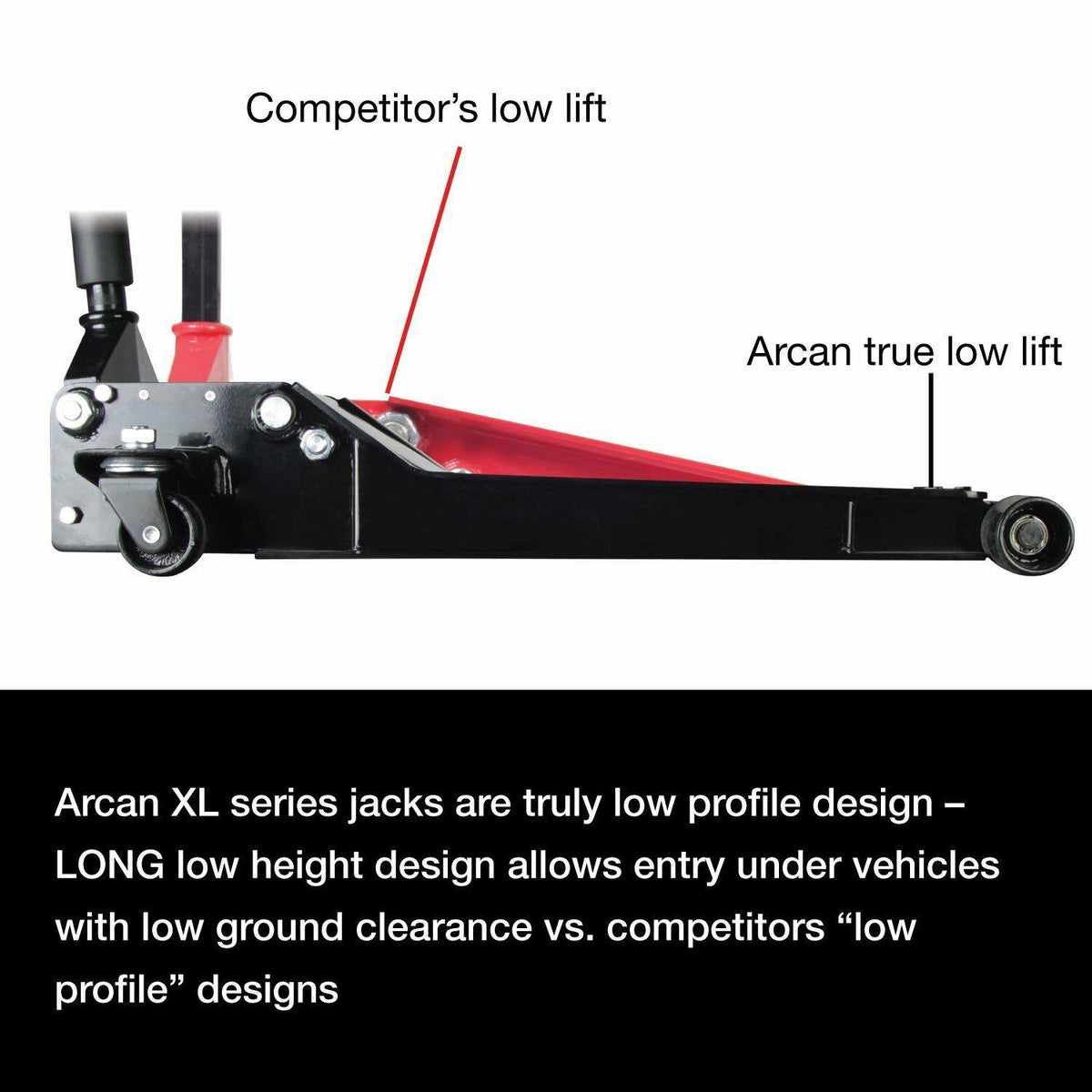 Low Profile Steel Service Jack 2 Ton Auto GaraLifting Equipment Floor Black