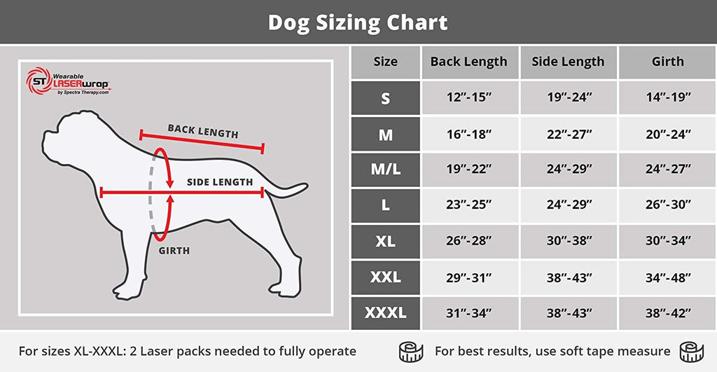 Spectra Therapy Wearable LASERwrap Dog Coat