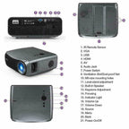 2021 native 1080p projector 8500lumens home theater compatible tv stick hdmi usb