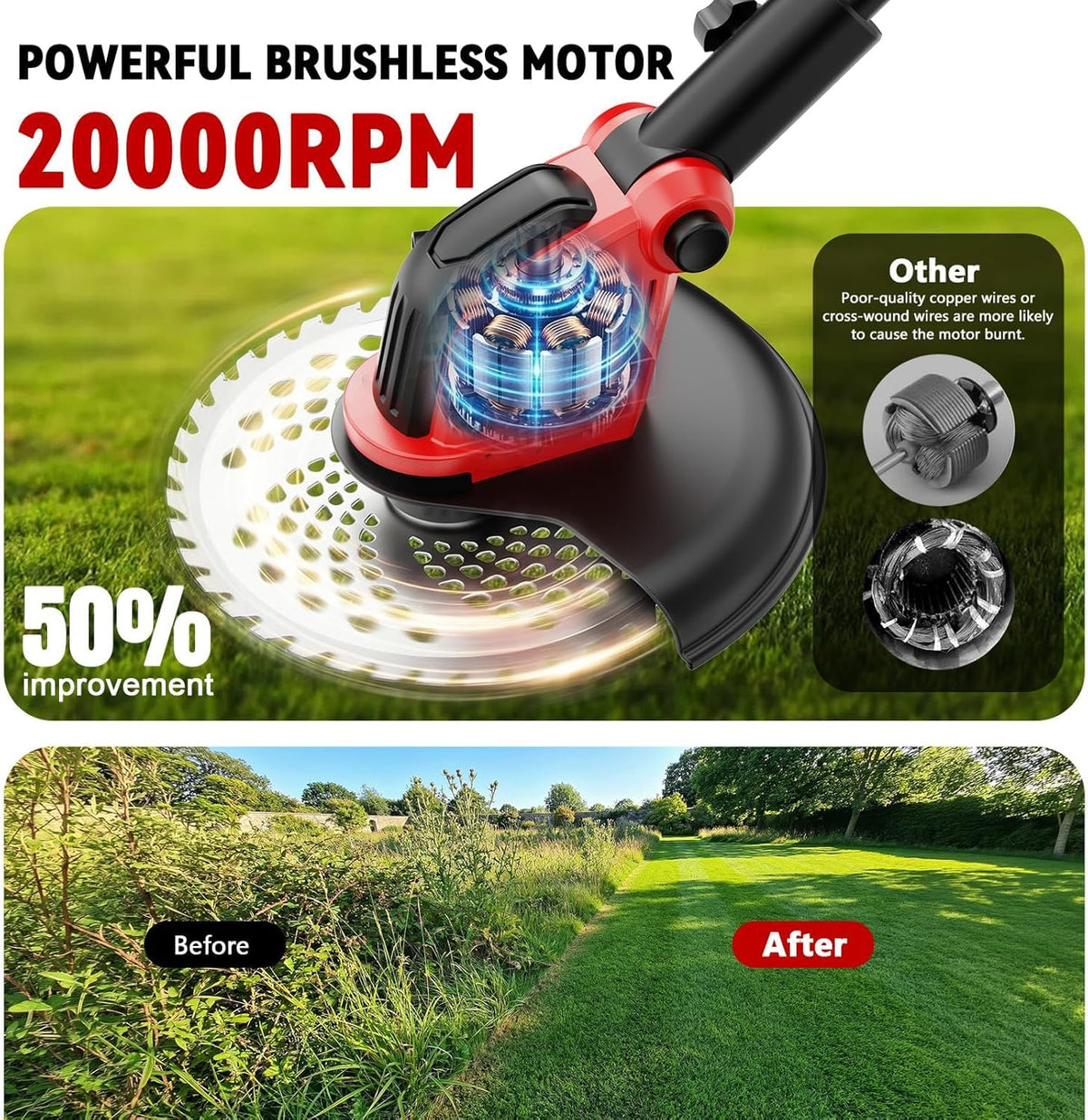 20000 RPM Electric Weed Wacker with Wheel,12″ Brushless Cordless Weed Eater Battery Powered, 4-in-1 Brush Cutter/String Trimmer/Grass Edger Tool/Lawn Mower, Stringless Weed Trimmer,5 Blade,2 Battery