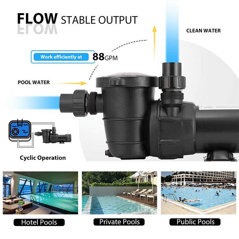1.0/1.5/2.0 hp swimming pool pump in/above ground w/ strainer basket etl listed