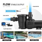 1.0/1.5/2.0 hp swimming pool pump in/above ground w/ strainer basket etl listed