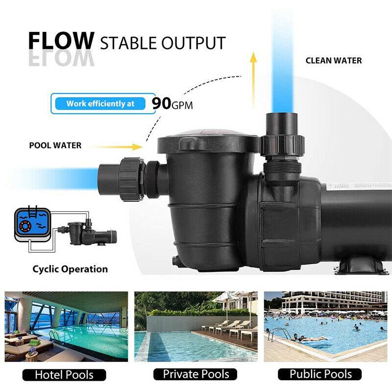 1.0/1.5/2.0 hp swimming pool pump in/above ground w/ strainer basket etl listed