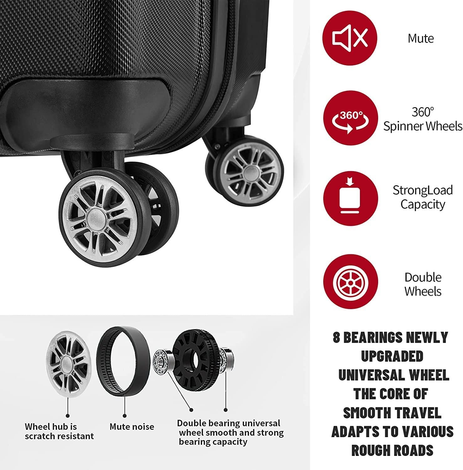 Luggage 10-Piece Sets,ABS Hardside Suitcase with Spinner Wheels,TSA Lock Luggage Sets for Women and Men (Black)…