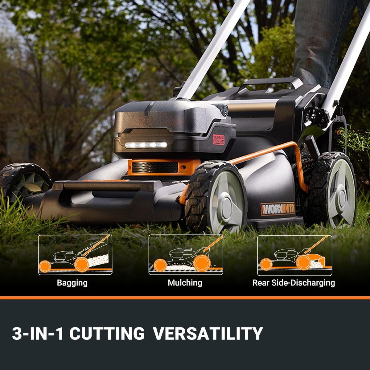Nitro Cordless Lawn Mower, 21" Electric Mower with Variable Speed, Self-propelled Lawn Mower with Aerodeck &amp; Intellicut, 2 × 5.0 Ah Batteries &amp; Charger Included, WG760