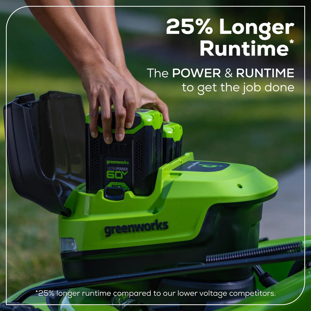 60V 21” Dual-Blade Self-Propelled Lawn Mower with (2) 5.0 Ah Batteries &amp; Rapid Charger