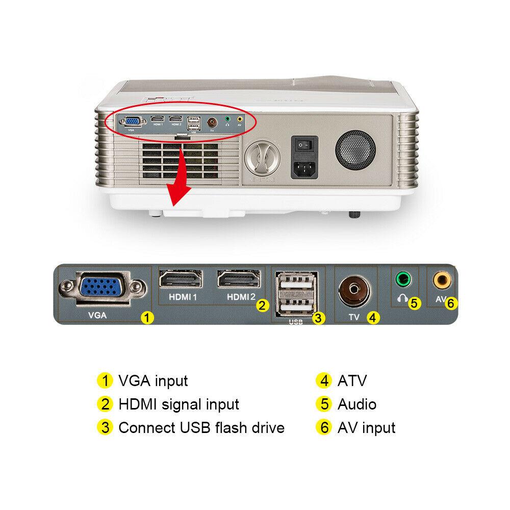 8000lms video home theater projector big screen movie proyector hdmi usb vga tv