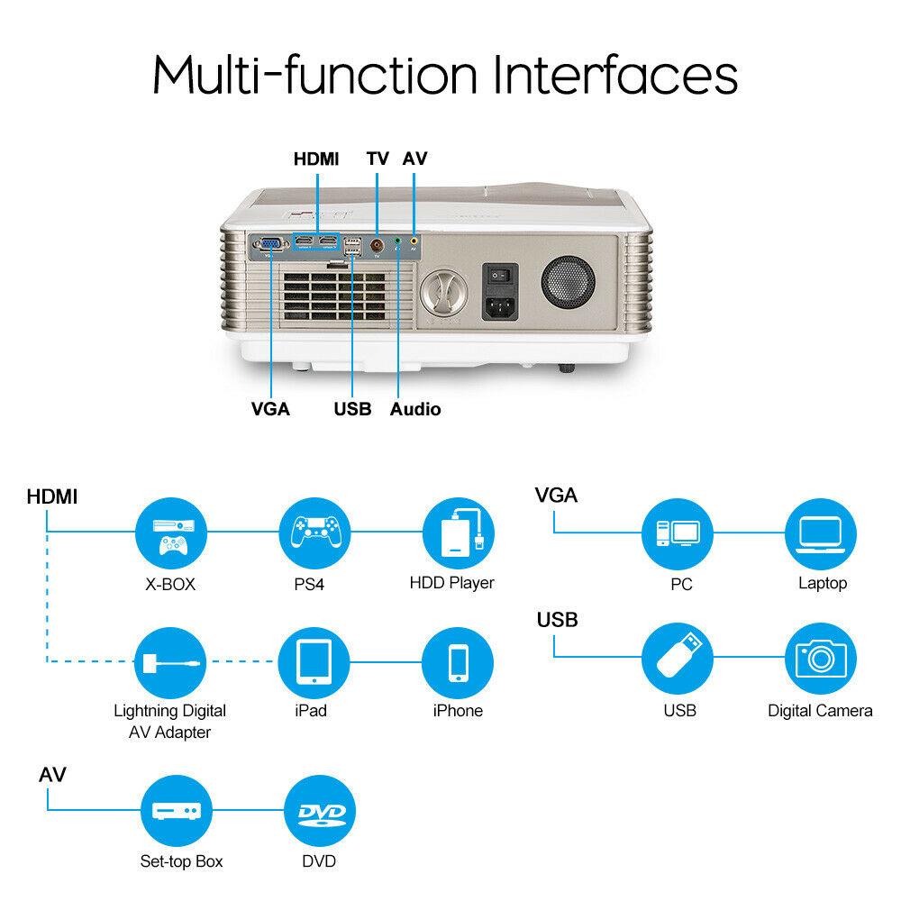 8000lms video home theater projector big screen movie proyector hdmi usb vga tv